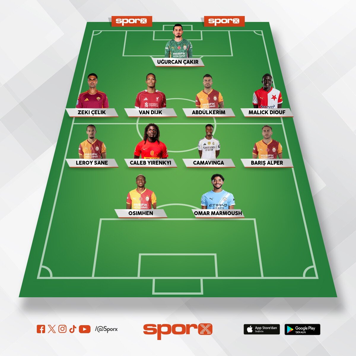 Offf Bora Fc