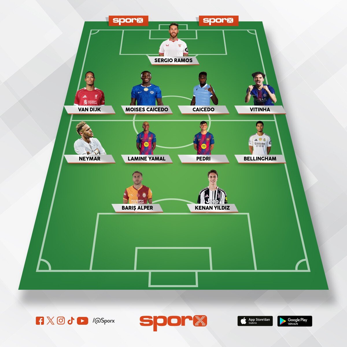 Real Madrid