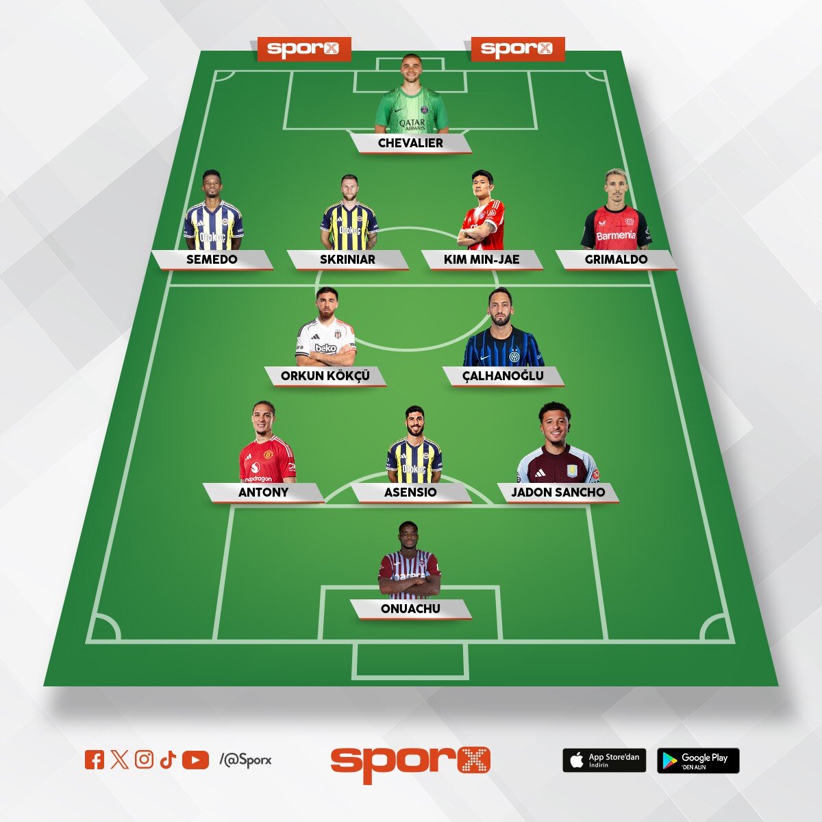 Fener2027