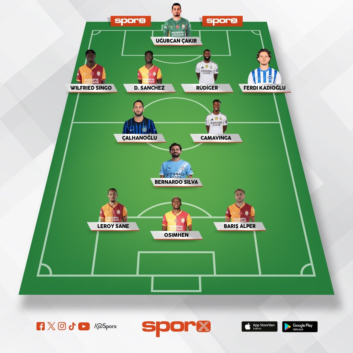 2026/2027 Lig �ampiyonu Galatasaray 😀 hay�rl� olsun