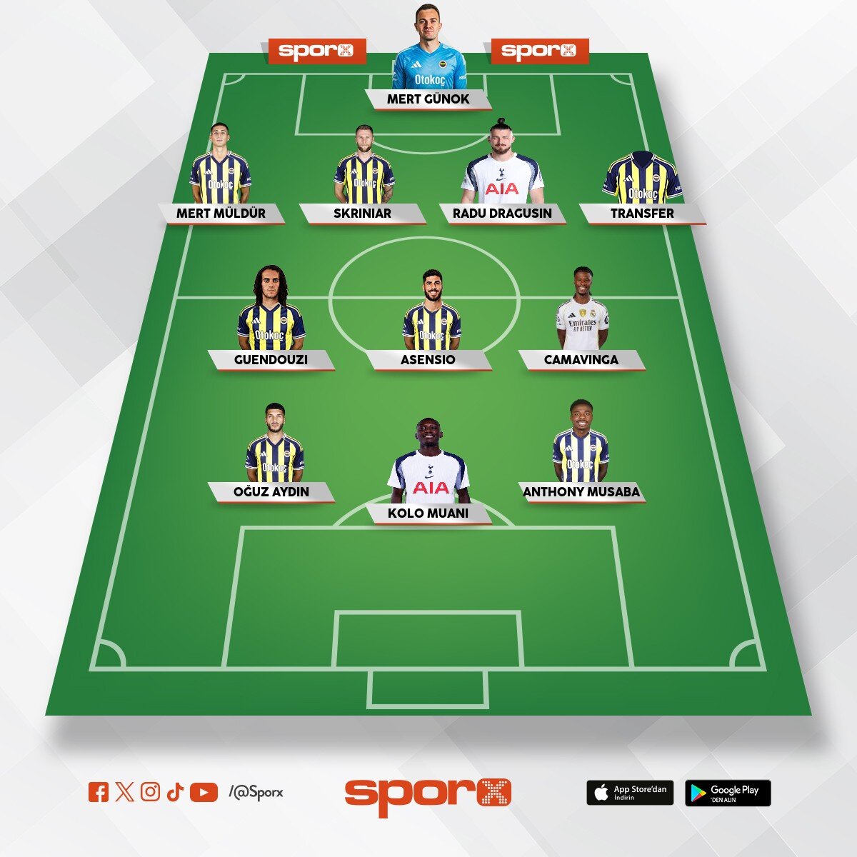 3 TRANSFERLE UEFA ALIR