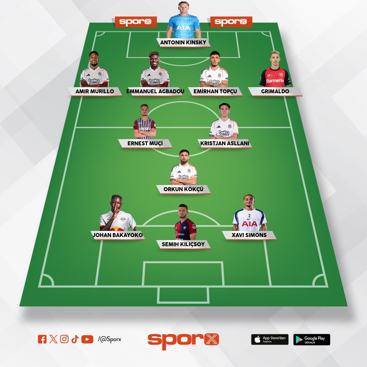 Be�ikta� 26-27 ilk 11