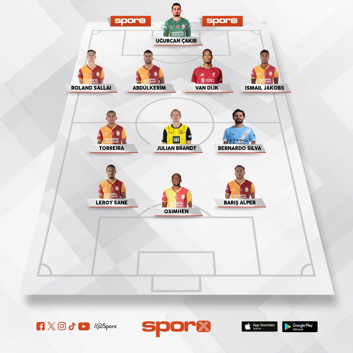 Galatasaray 26 27 kadrosu 