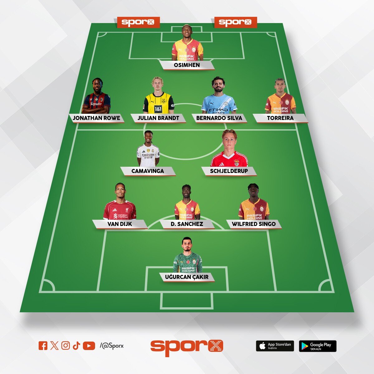 gs �ampiyonlar ligi finali