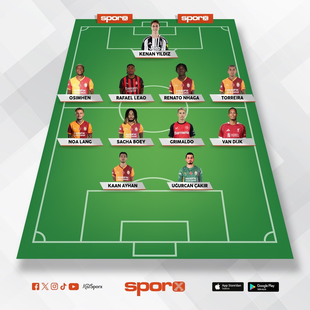 GALATASARAY 28/29