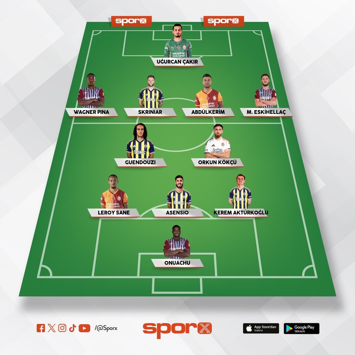 S�per Lig sezonun en iyi 11