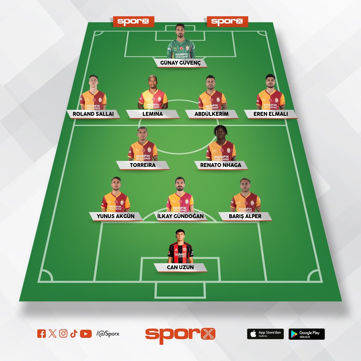 GALATASARAY SK YEDEK KADRO