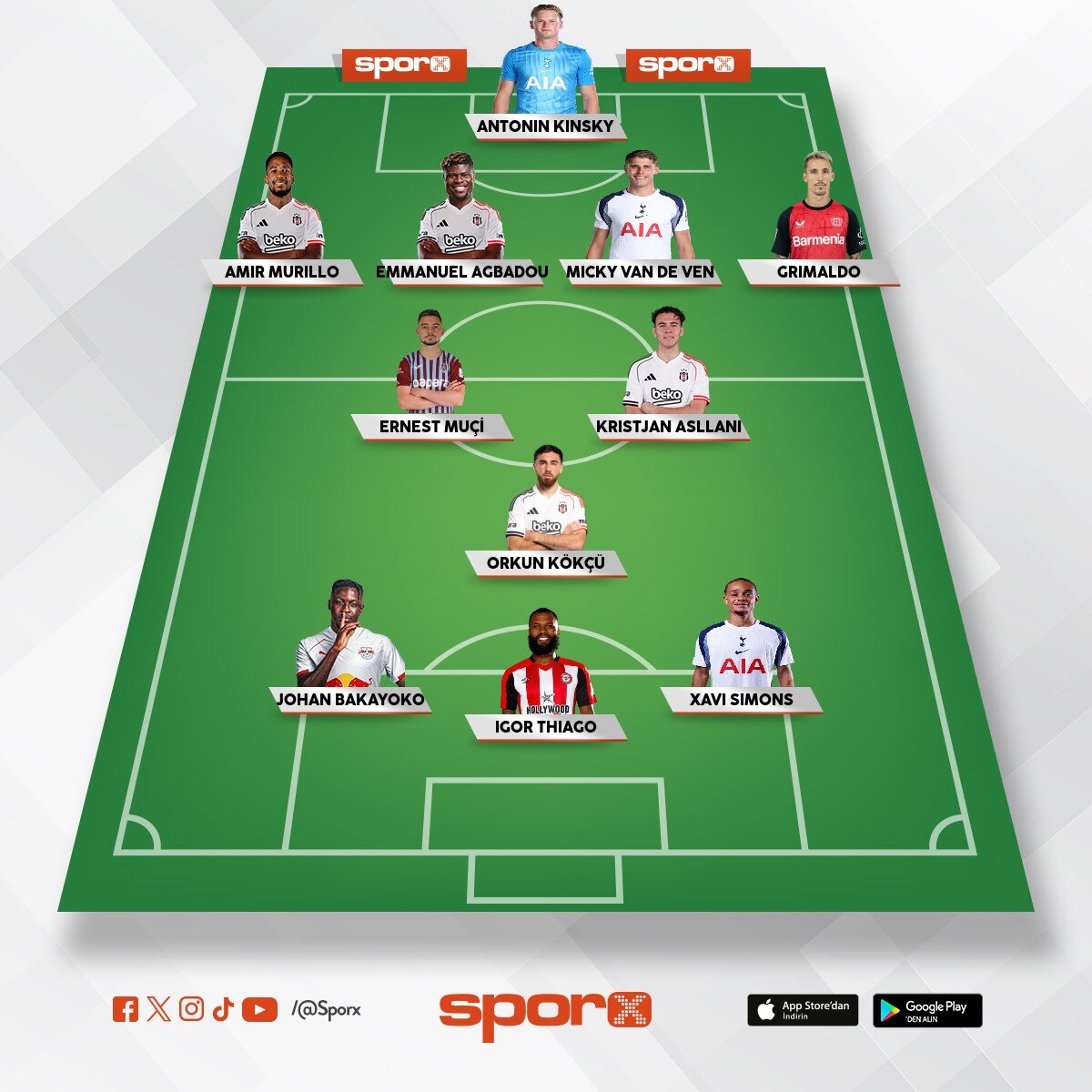 Be�ikta� 27-28 ilk 11