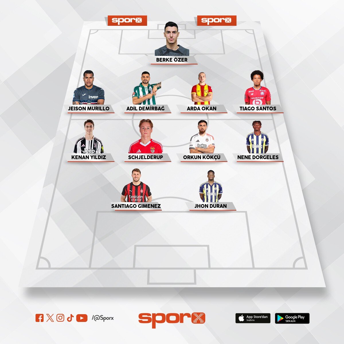 Albayrak Fc