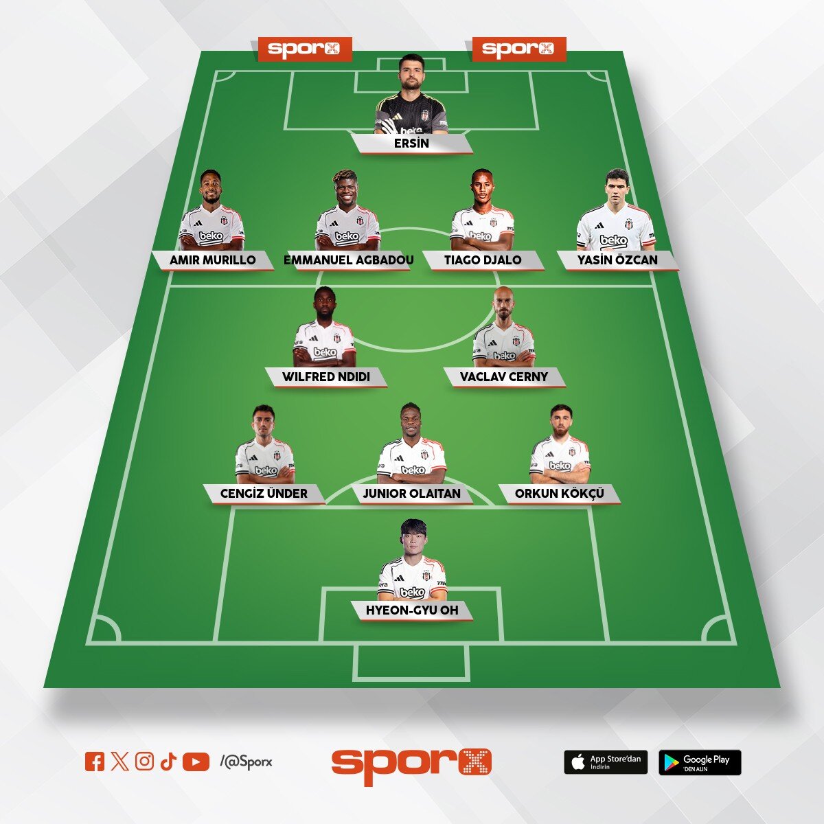 Besiktas ideal olmayan 11