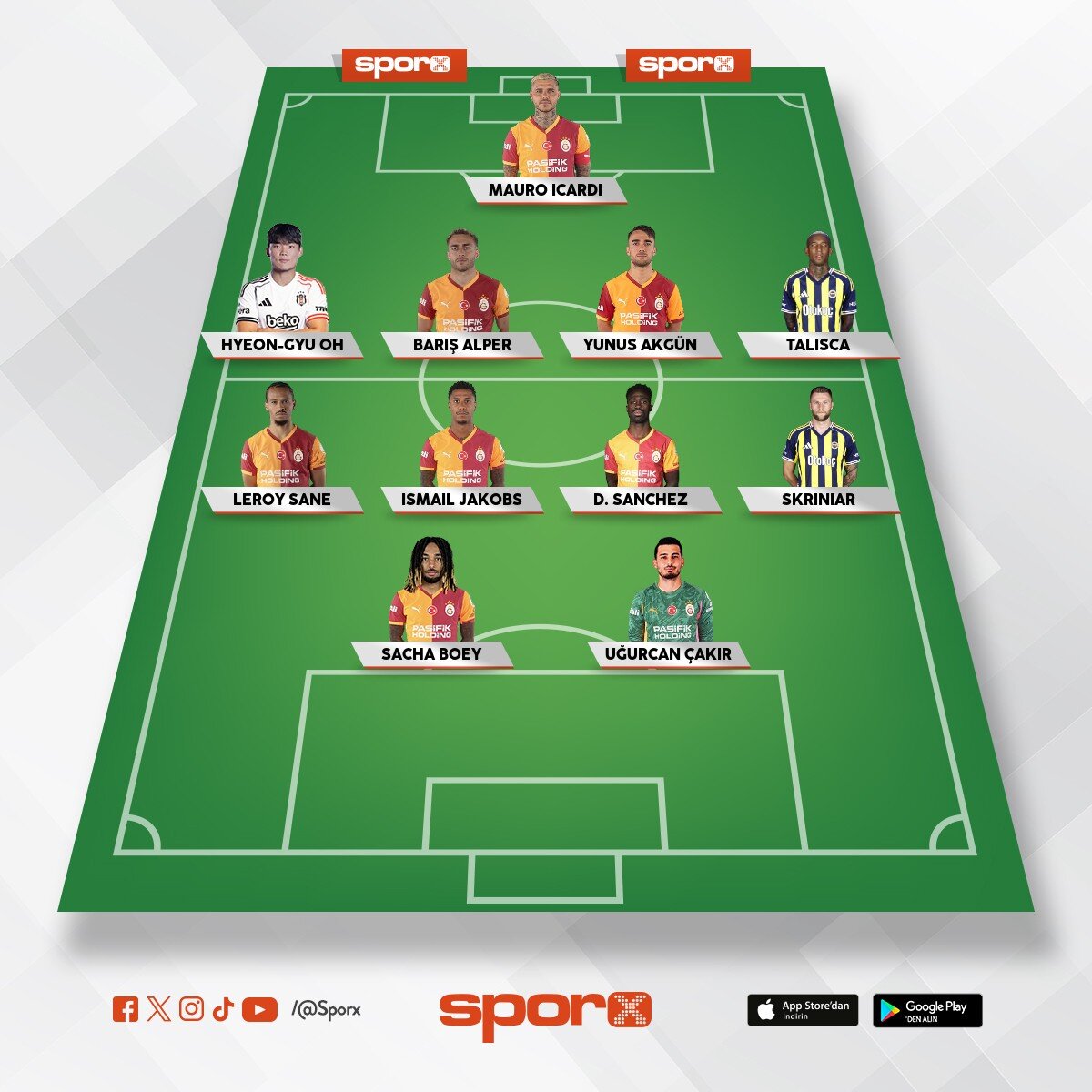 Trendyol s�per lig en iyi ilk 11
