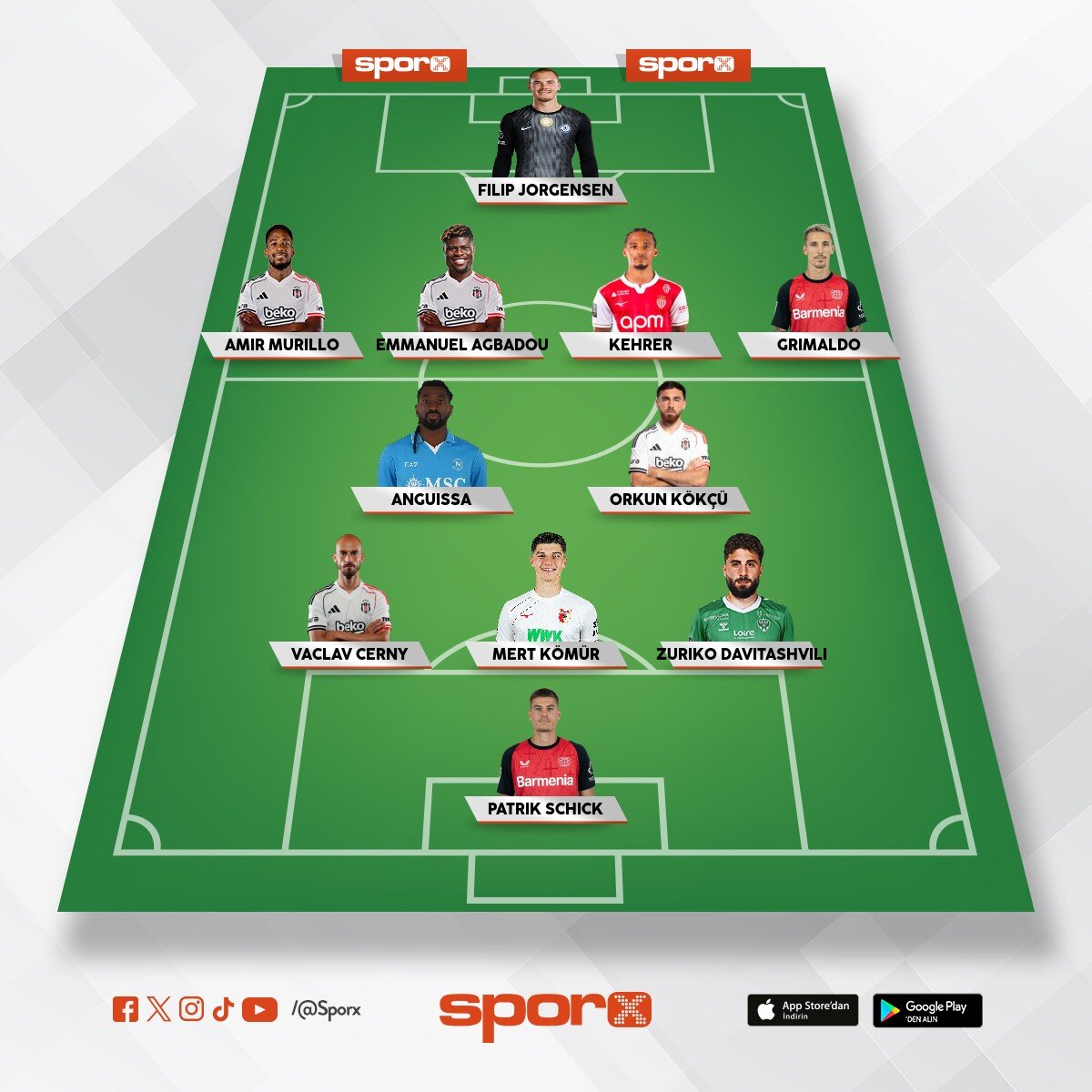 Besiktas 