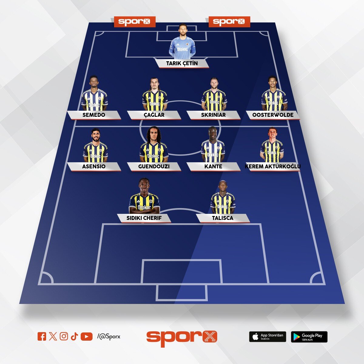 en iyi fener kadrosu