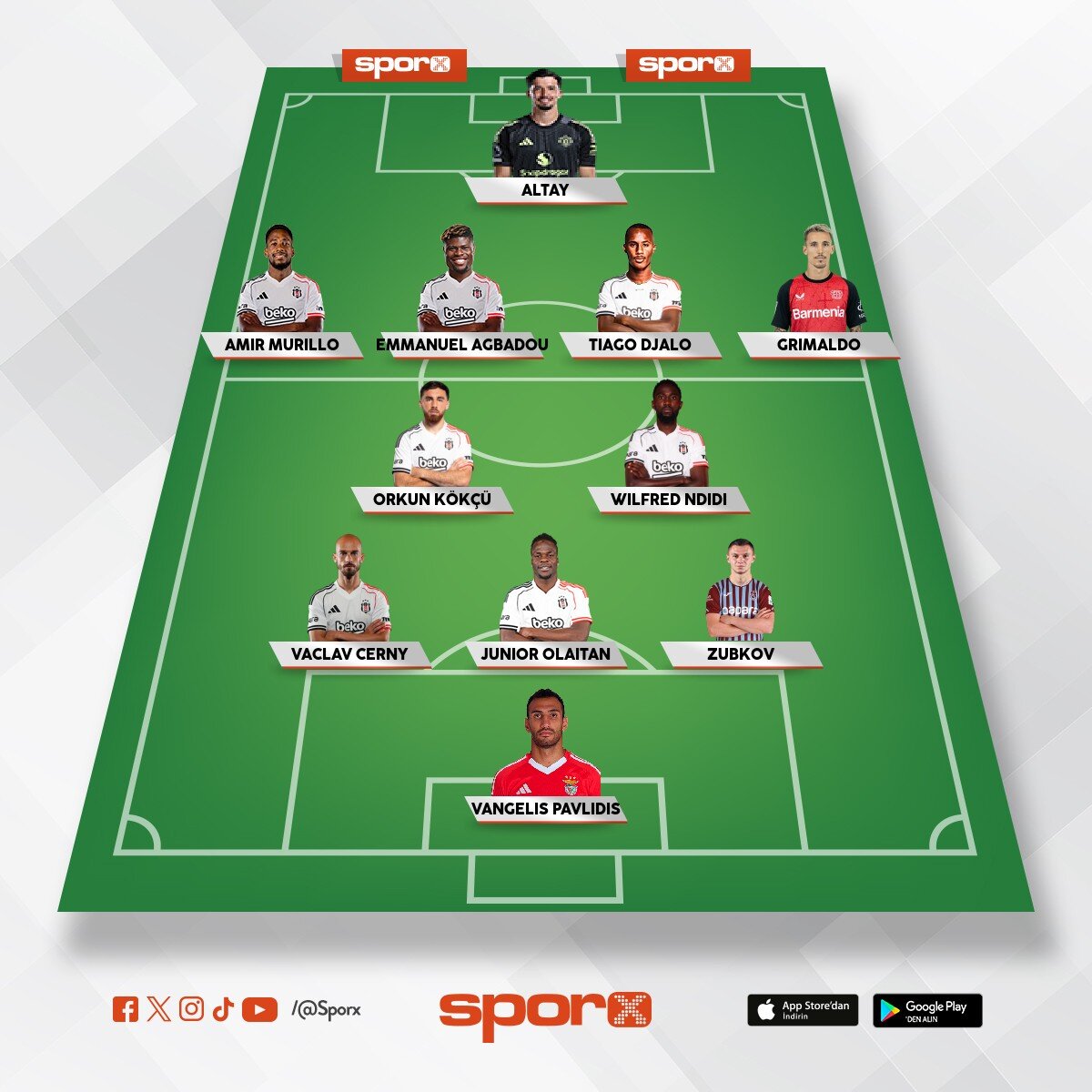 31ci bjk