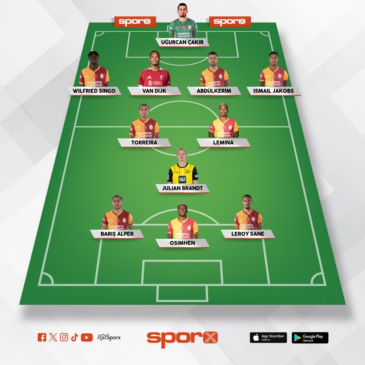 gs 2027 �l �eyrek final