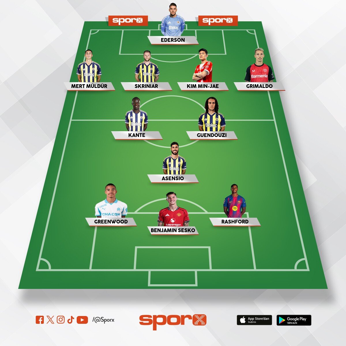 Ba�ka kimseyi alma..yedekler de 4-5 i u-19 olsun