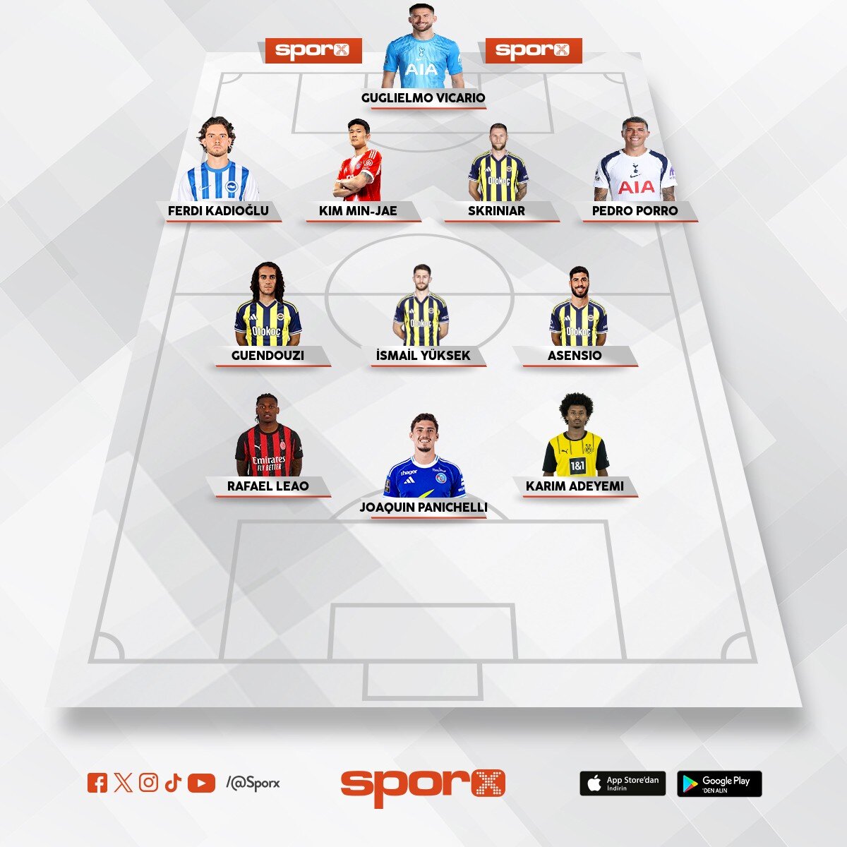 Semercio�lu Fc