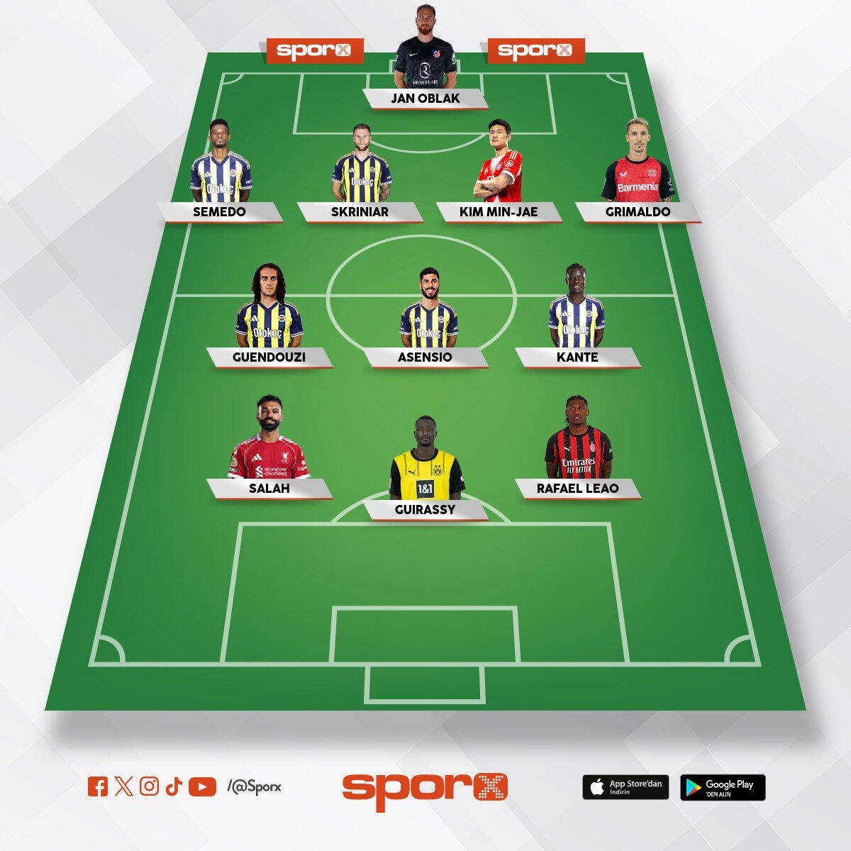 2026-2027 fenerbahce kadrosu