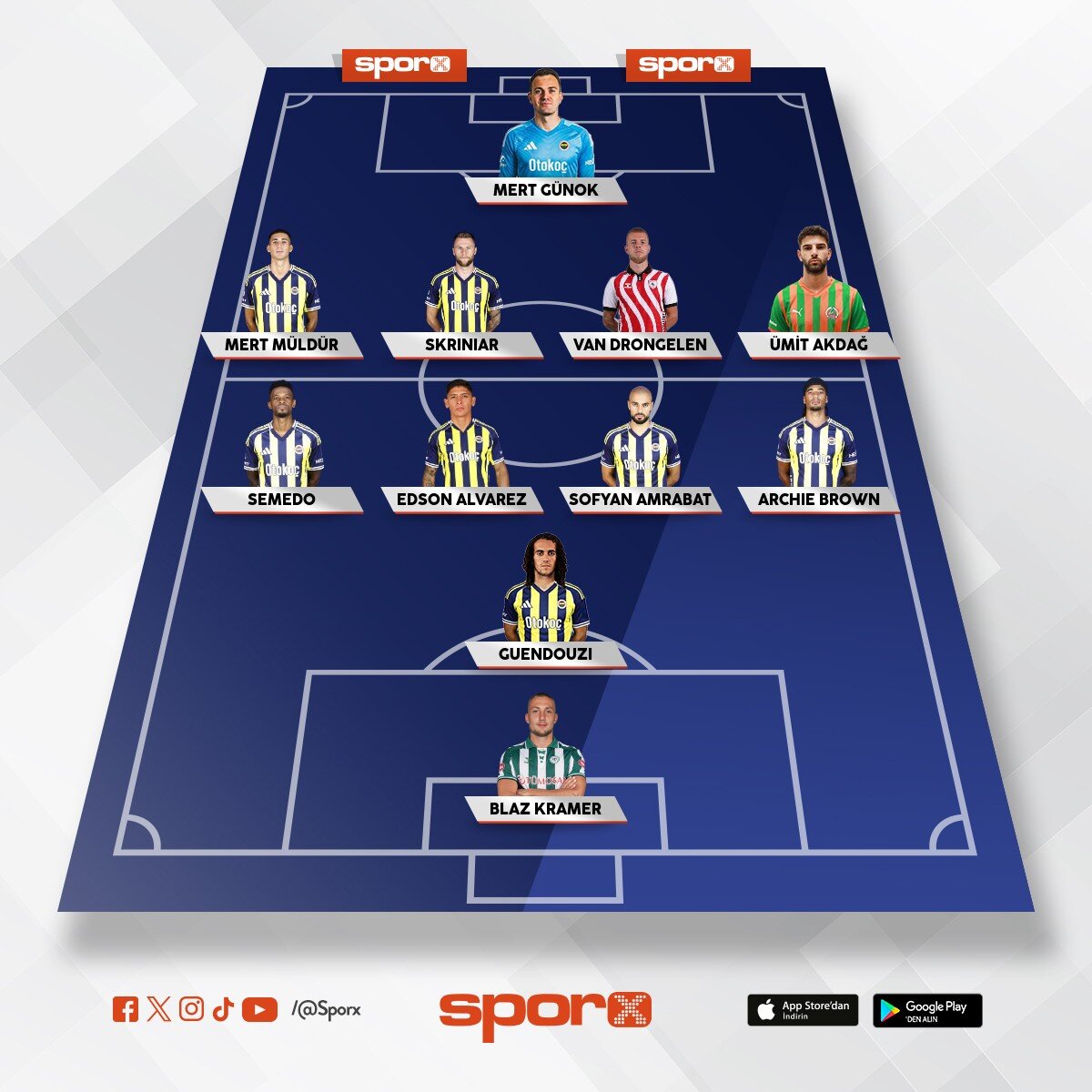a.kocaman 27