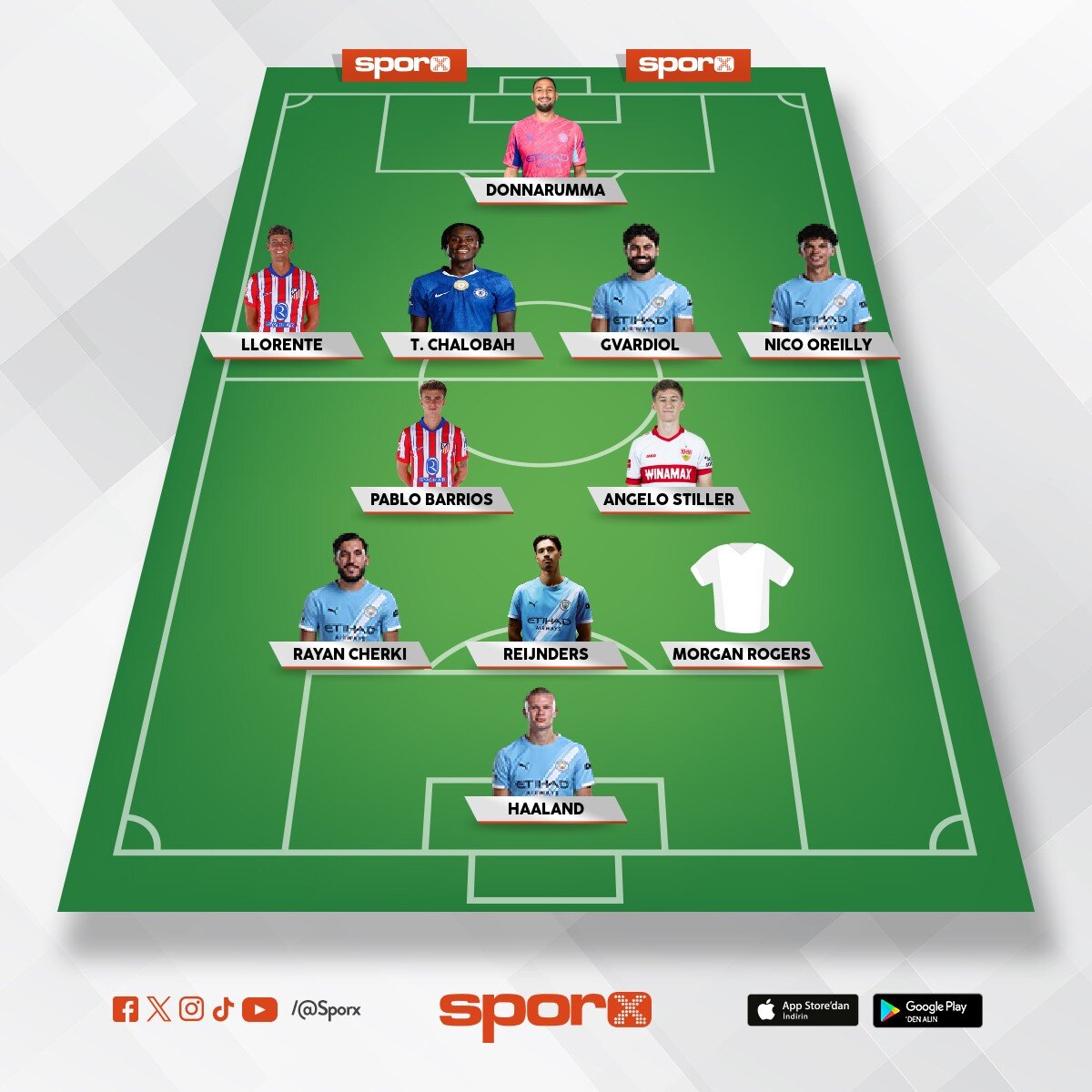 @Kadrokolik Manchester City TD E.Maresca