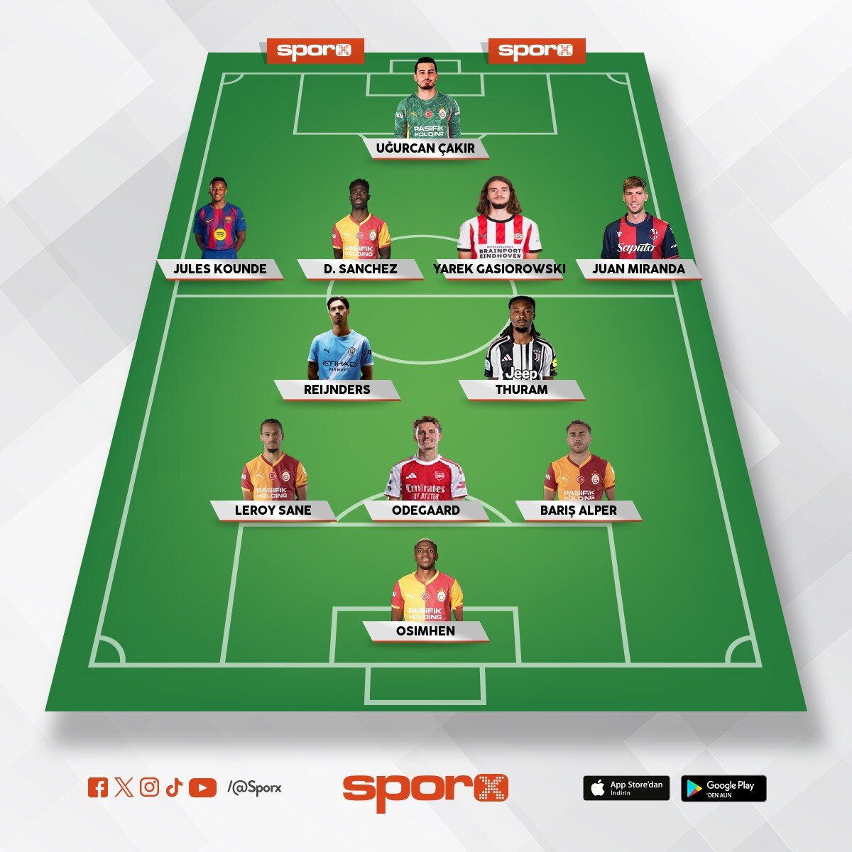 Singo , Sallai , Jacops , �cardi , Sara gerekirse Lemina Saat