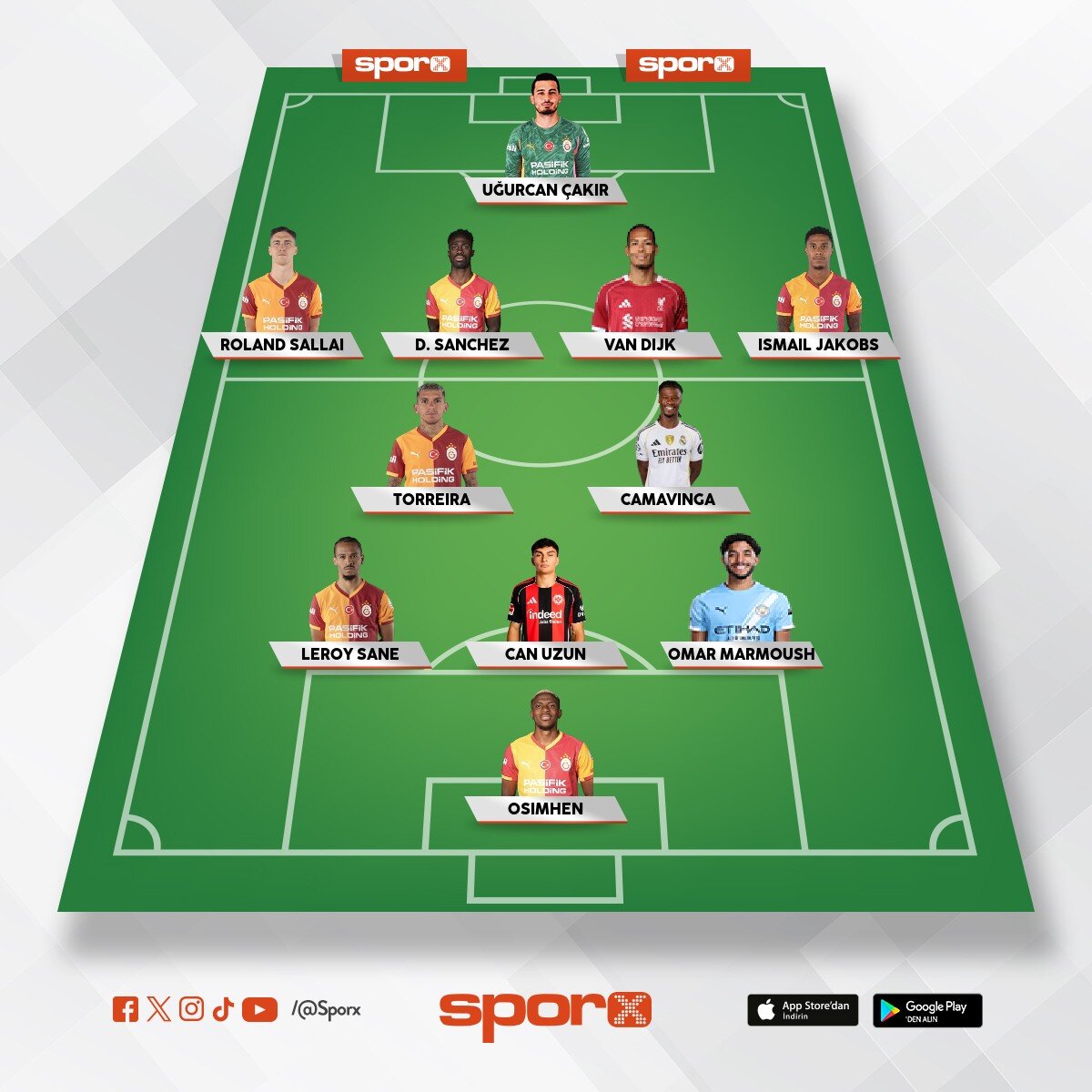 �ampiyonlar ligini siker