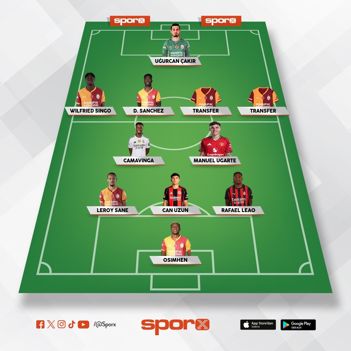 �ampiyonlar ligi 31gs