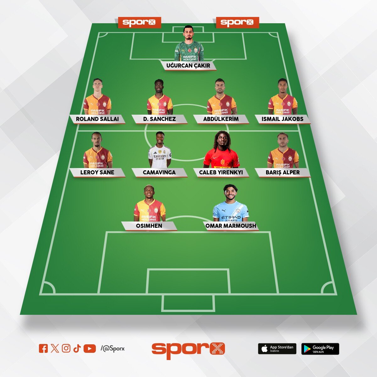 Cl �eyrek final