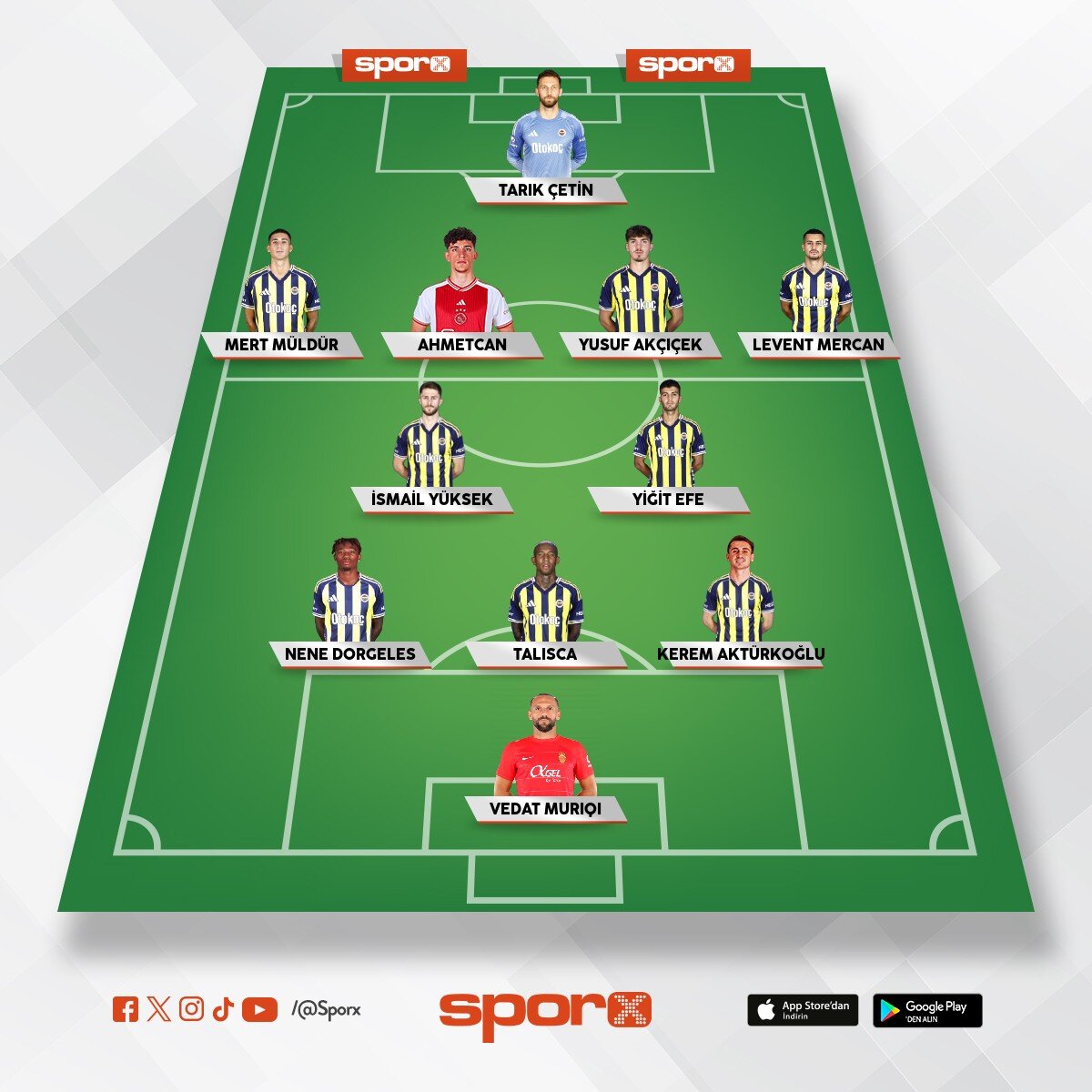 3. alternatifli 11 yedekler ????