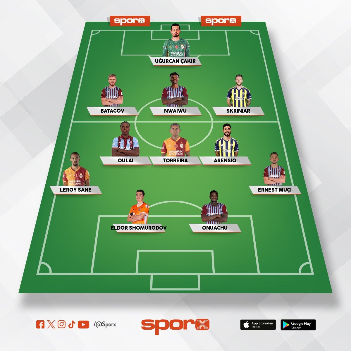 s�per lig en iyi 11