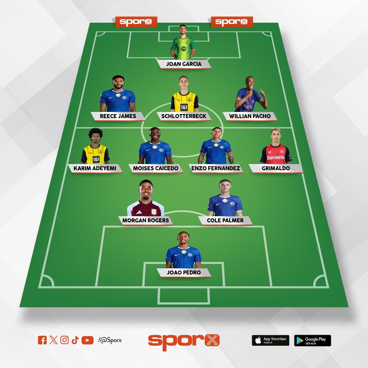 Chelsea 2026 27
