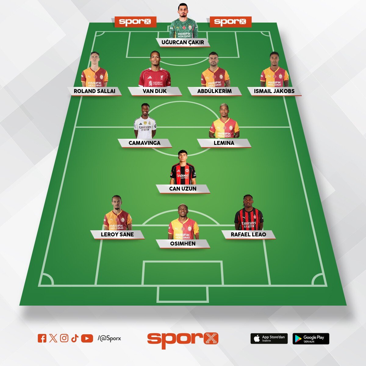 26/27 Galatasaray