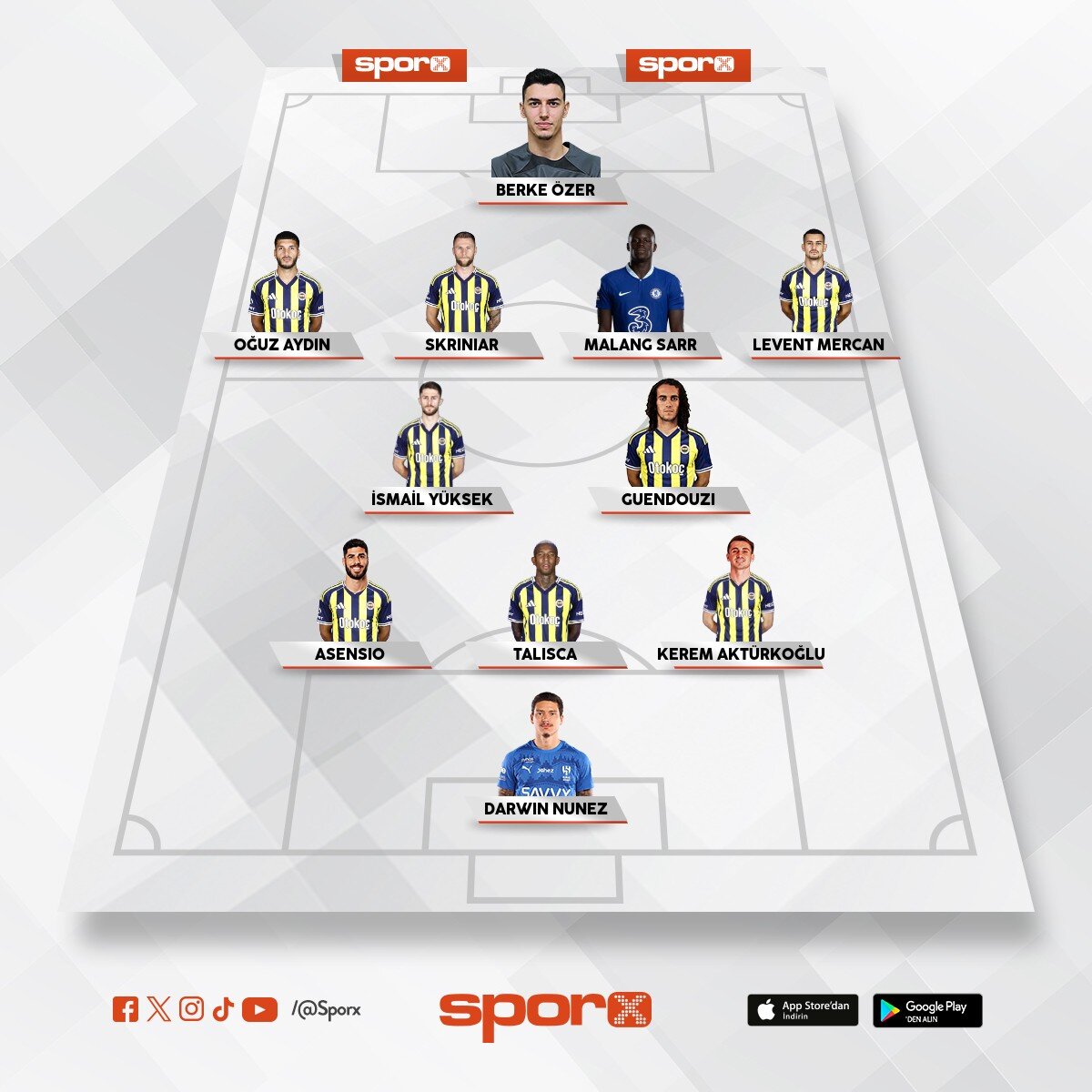 �smail Kartal 