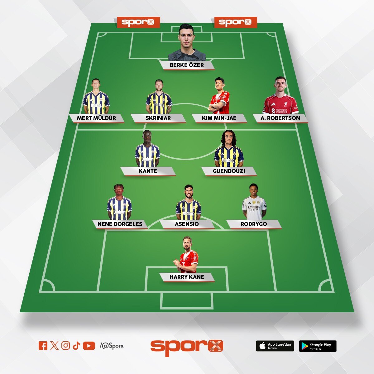 2026-27 Fenerbahce