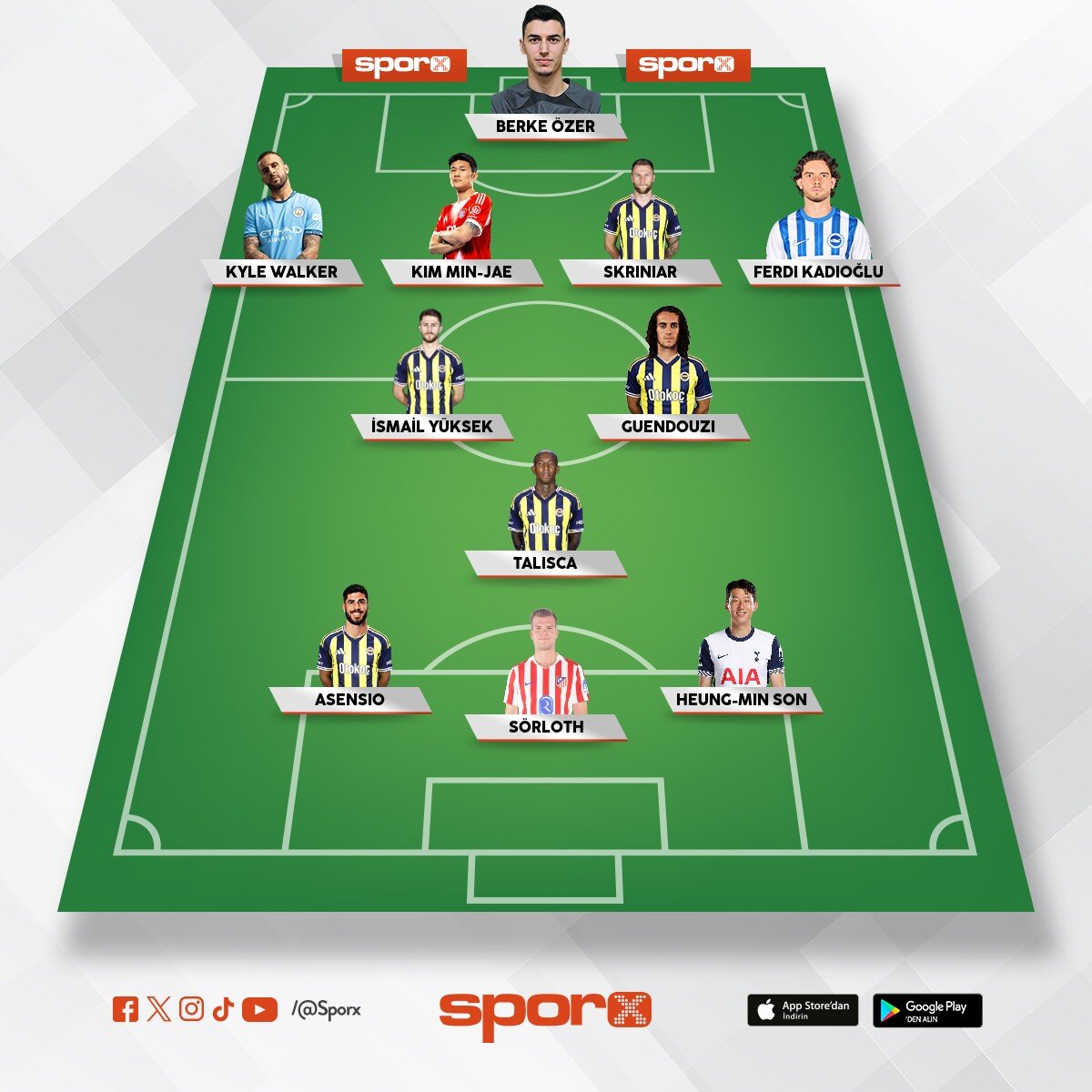 arda �zakay
