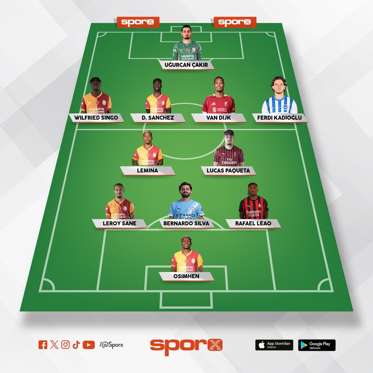Galatasaray 2026-2027 sezonu