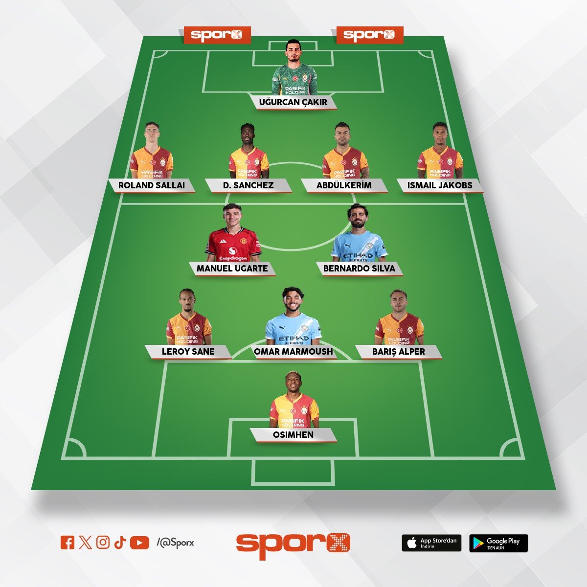 �cari-torreira-sara g�nder - yedek yabanc�lar singo lemina