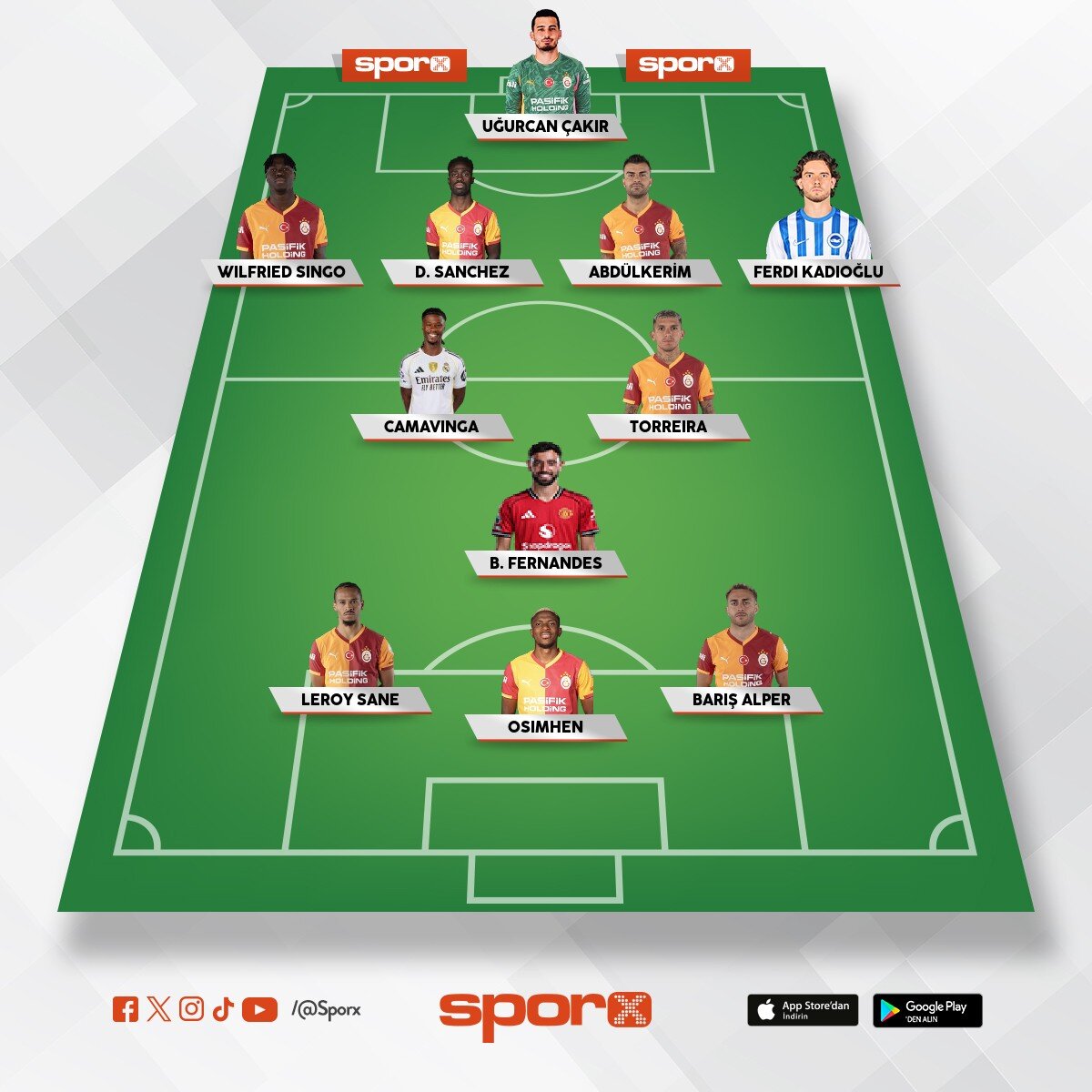 Di�er 3 yabanc�: Van dijk-icardi-boey