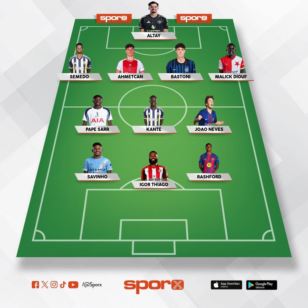 Alternatif 2. yedek 11 ?????
