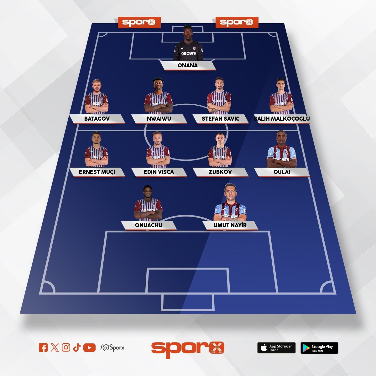 Bana g�re kadro