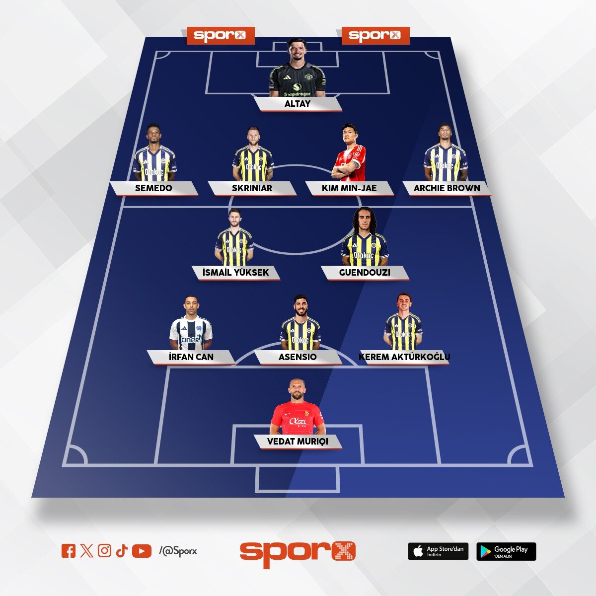 CL �n eleme transferler bitene kadar