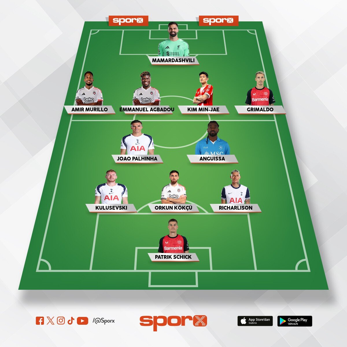 bjk 2027