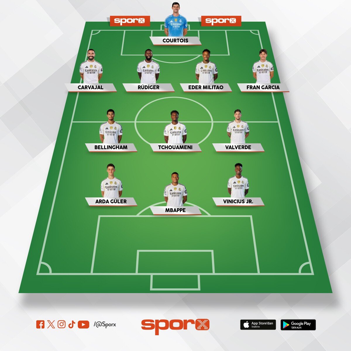 Real Madrid CF