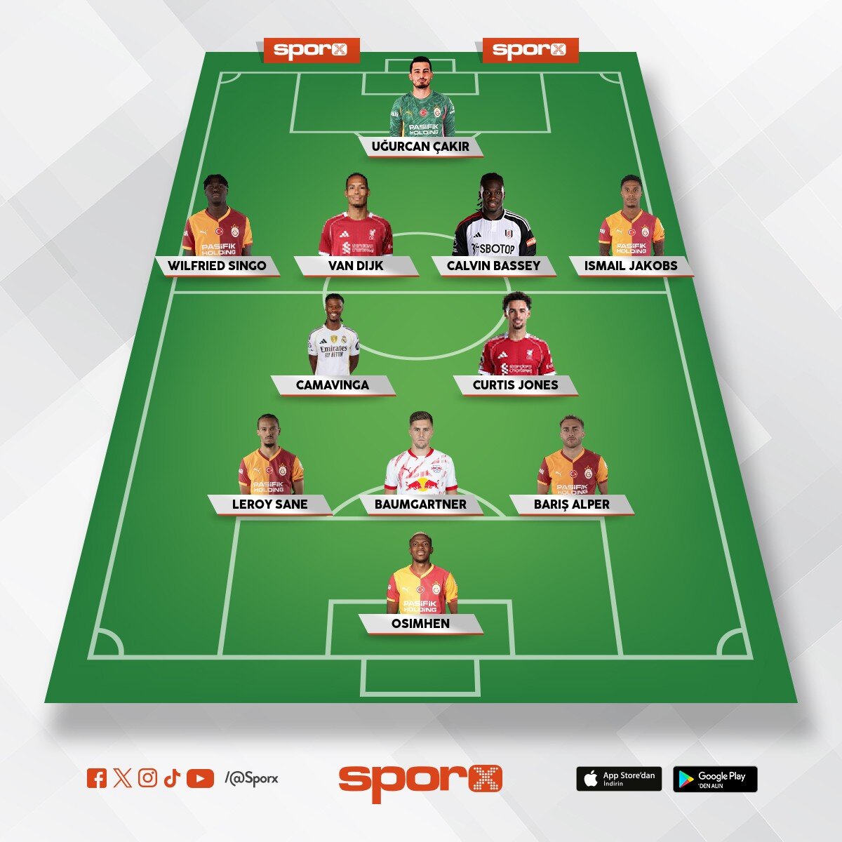 Galatasaray 2027