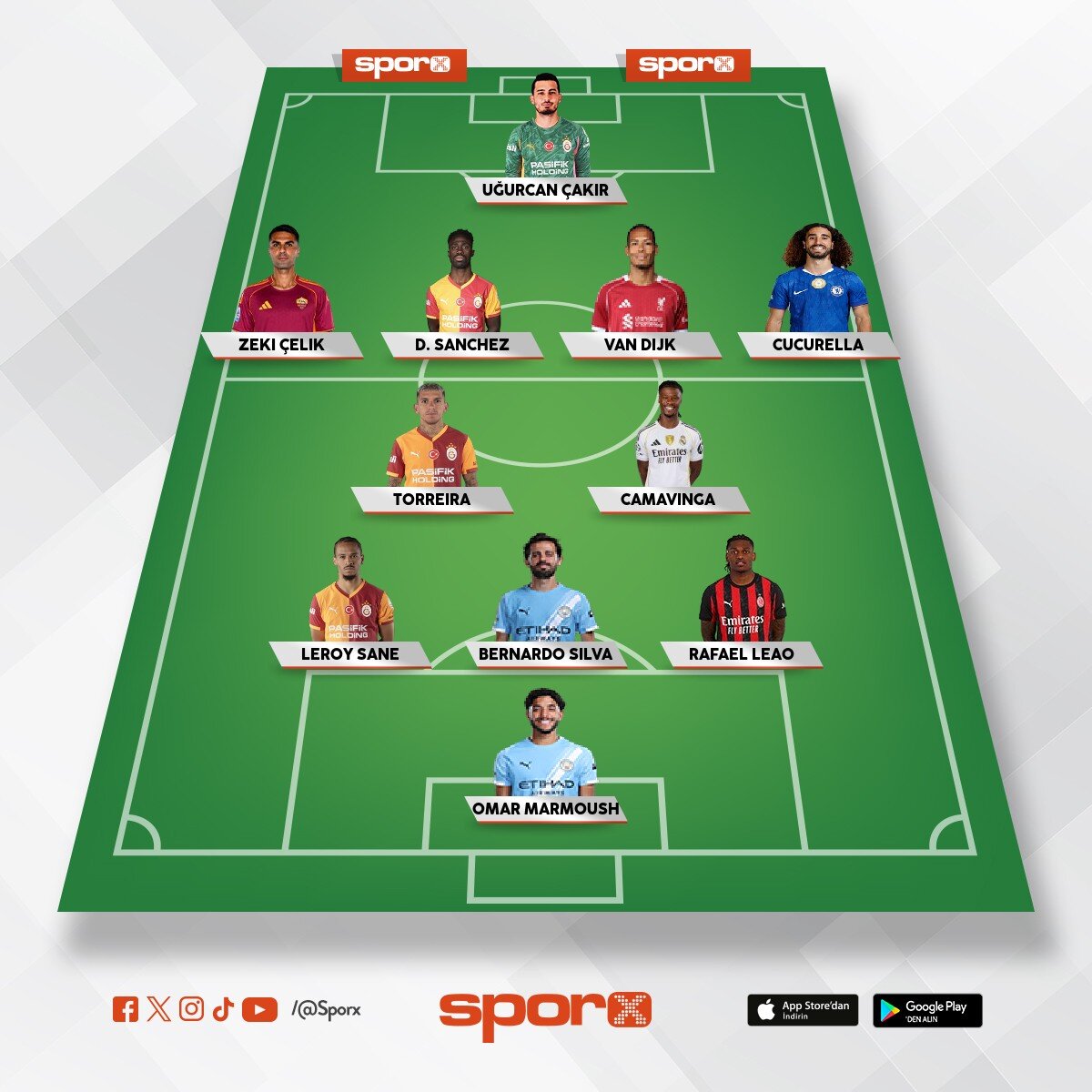 Galatasaray 2026-2027