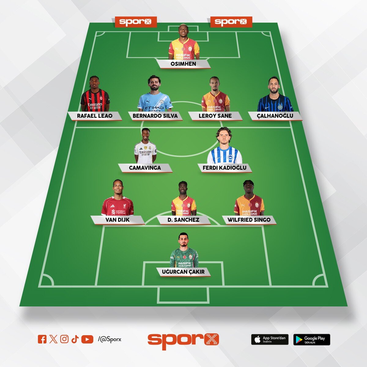Aytekin GS ucl ligi