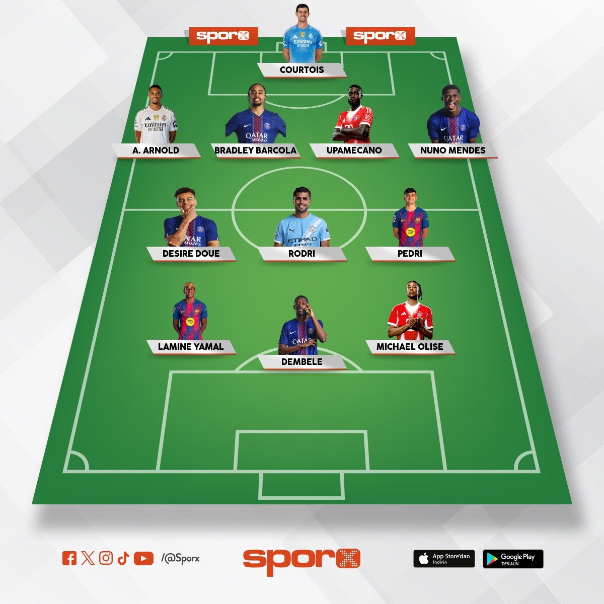 in the champions league