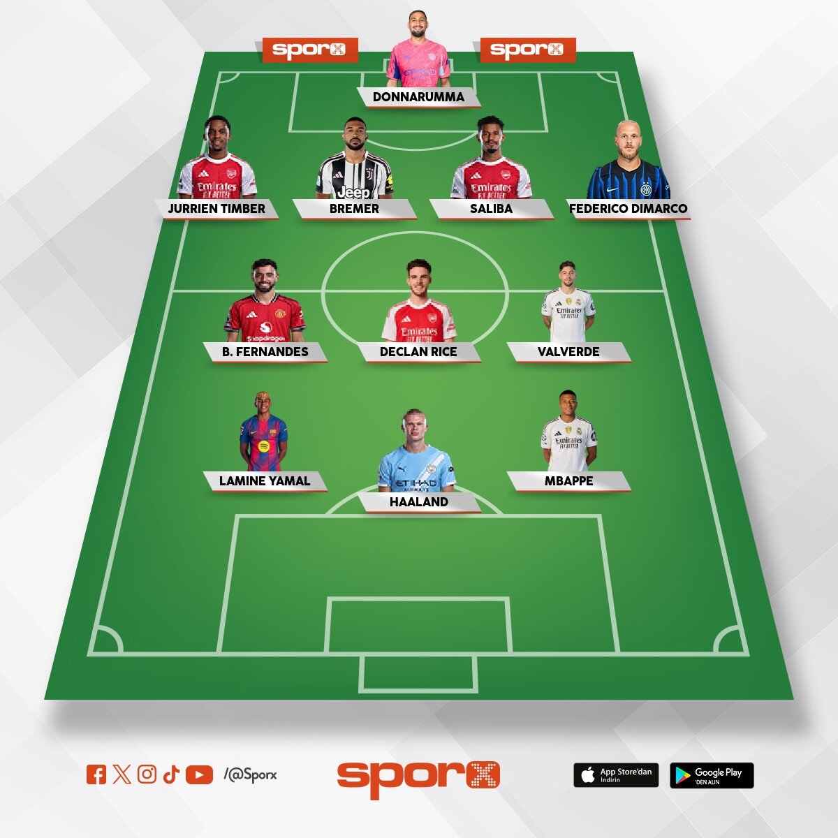 FC MOB�LE 2026 UTOTY TEAM