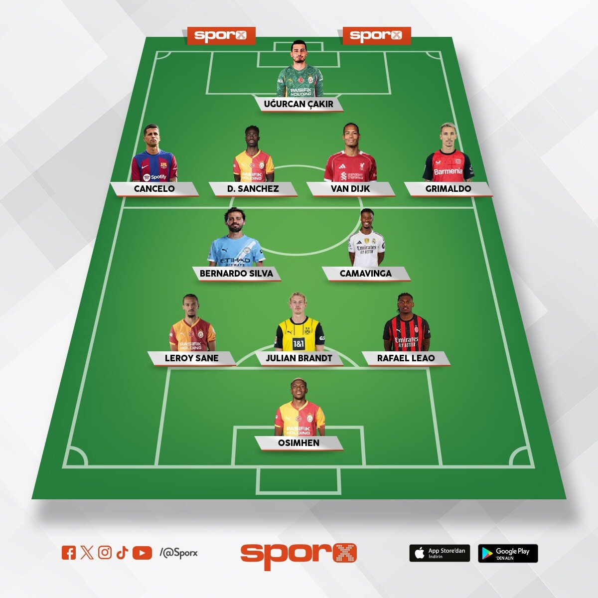 fc Cimbom