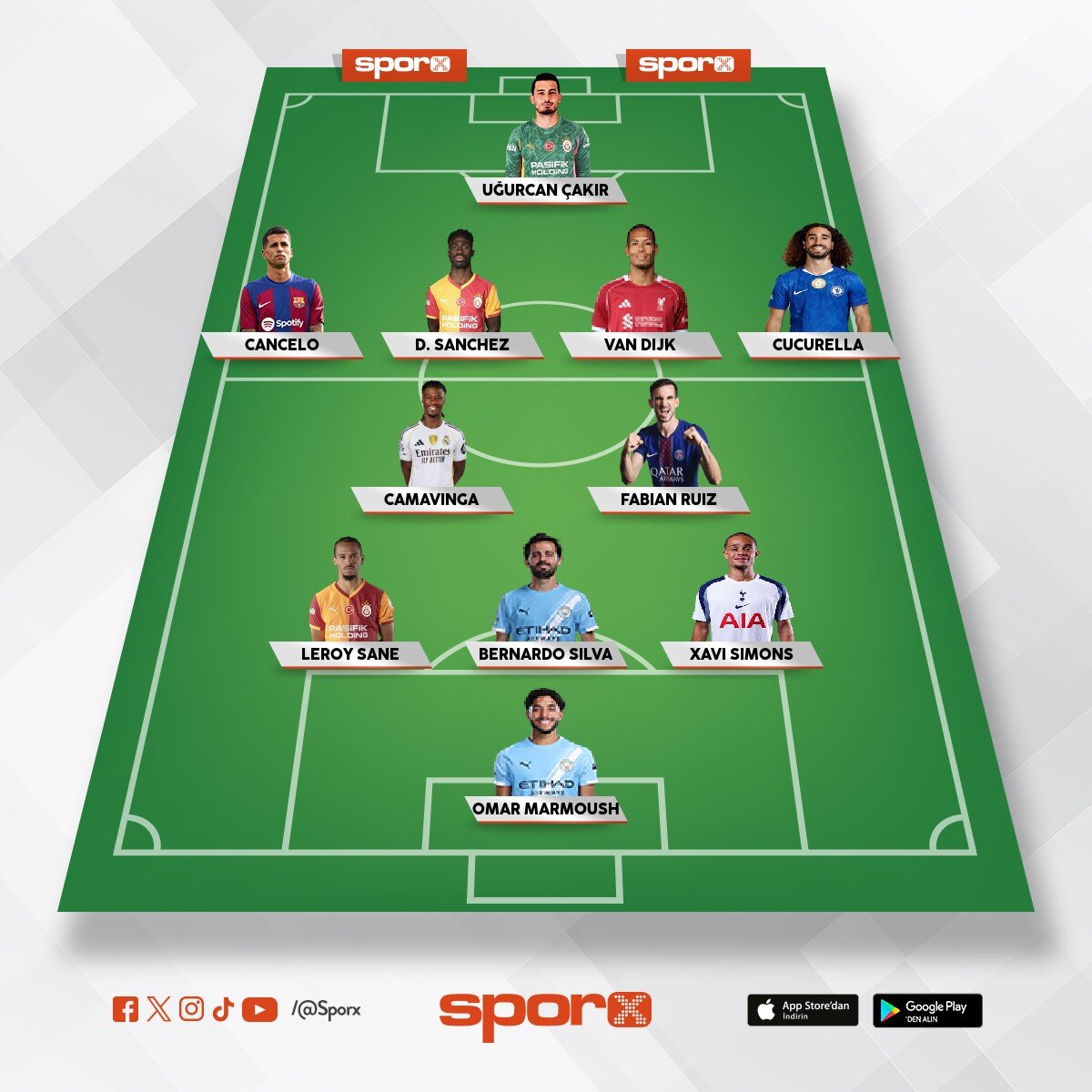 Galatasaray 2026-2027